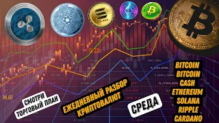 Крипта в коррекции! BCH, ETH и ADA сдулись, перспективы BTC SOL XRP