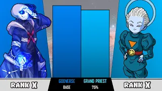 Godverse!Sans VS Grand Priest Power Levels