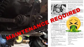 2020 Can Am Renegade Xmr Oil Change (Xmr 1000 First Service How To)