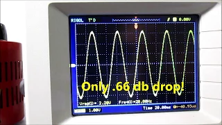 How to select input capacitor value and type for audio amplifier projects