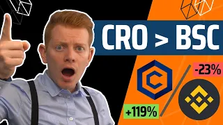 Cronos (CRO): The Next Binance Smart Chain?