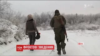 Ворог зменшив інтенсивність обстрілів в районі Авдіївської промзони