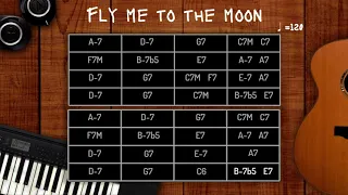 Fly me to the moon - Backing Track / Play Along (Bass and Drums)