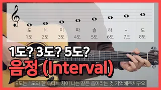 [쉽게 배우는 기타이론] #3. 음정(Interval) 개념 이해하기┃기타초보┃기타독학┃화성학┃강좌