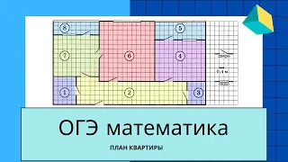 ОГЭ. Задания 1-5. Как решать. Задача про квартиру. Ященко.