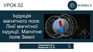 Фізика 9 клас. Індукція магнітного поля (урок 2)