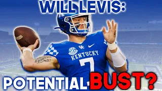 Will Levis: A BUST In The Making?? (Will Levis Scouting Report)