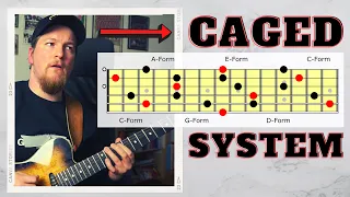 Das CAGED System für Gitarre deutsch Zusammenfassung