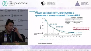 Иммунотерапия мелкоклеточного рака легкого