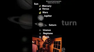 All Planets Live Views through my Telescope 🔭- From Mercury to Pluto #planets #telescope #shorts