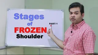 FROZEN SHOULDER (adhesive capsulitis)- Stages and causes | NO MORE PAIN #PART1 IN HINDI