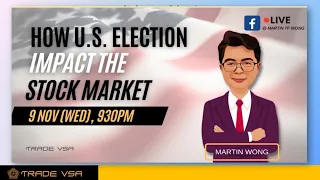 [9-Nov] How US Election Impact the Stock Market  and local KLSE