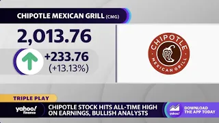 Chipotle stock flies, hitting all-time high on earnings beat