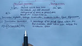 Lecture 04 : Isomerism in coordination compounds, Structural isomerism Part 01