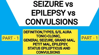 Seizure in Hindi | Epilepsy in Hindi | Convulsions in Hindi | Seizure Medication | Fits Nursing Care