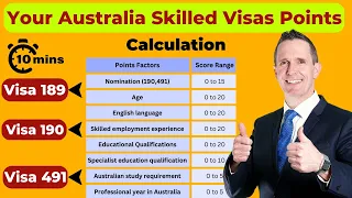 Maximize your Australian PR points calculation in 2023  [With case scenario]- Visa 189, 190 & 491
