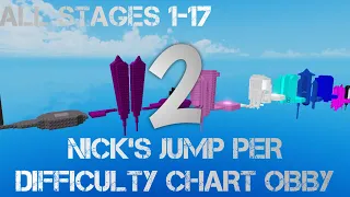 Nick's Jump per Difficulty Chart Obby 2 (All Stages 1-17)