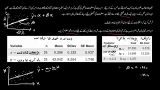 Calculating t statistic for slope of regression line | Advanced regression | Sec Maths | KA Urdu