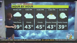 KDKA-TV Morning Forecast (4/3)