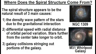 Astronomy - Ch. 28: The Milky Way (8 of 27) Where Does the Spiral Structurer Come From?