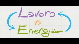 Lavoro ed energia: un'introduzione al concetto di energia.