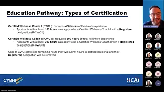 HCAI Webinar | Wellness Coach Employer Support Grant