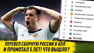 ПЕРЕВЁЛ СБОРНУЮ РОССИИ В АПЛ И ПРОМОТАЛ 5 ЛЕТ ВЫЛЕТ ИЛИ ЧЕМПИОНЫ ? FM 21 FOOTBALL MANAGER 2021