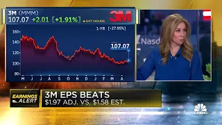 3M stock trading higher after Q1 earnings beat