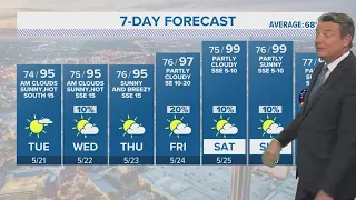 Temperatures in the mid-90s through the week before a record high Memorial Day weekend | Forecast