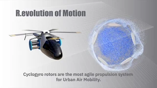 CycloTech | CycloRotor / Cyclogyro Principle