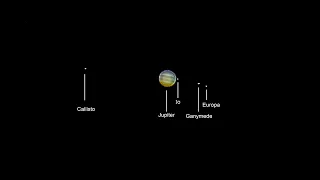 Jupiter, Saturn, Solar Eclipse, Slow-Motion,Time-Lapse and more