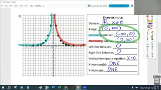 5-29-24 - CHS - OBEN - ALG2 2Y AB - Rational Functions (DAY 4)