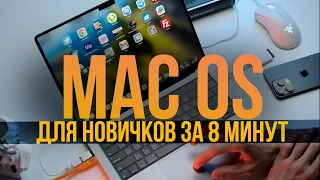 Переходим с ПК на MAC OS За 8 МИНУТ 2024. Настройка MacBook 2024