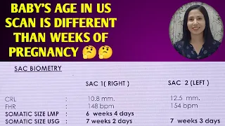 AGE OF BABY ON SCAN DIFFERENT THAN WEEKS OF PREGNANCY AS PER LMP| GESTATIONAL AGE|FETAL AGE, #hindi