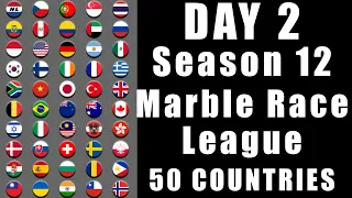 Marble Race League 2020 Season 12 Day 2 Marble Point Race in Algodoo / Marble Race King