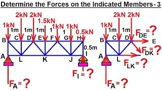 Mechanical Engineering: Trusses, Bridges & Other Structures (32 of 34) Forces=? on Members 3