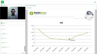 Ежедневный обзор FreshForex по рынку форекс 15 декабря 2017