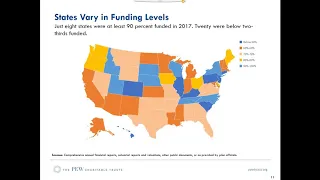 Webinar | Risk and Return:  Public Pension Funds’ Complex Investment Strategies