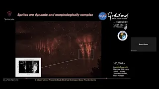 Aurorasaurus Q&A About Sprites & Other Transient Luminous Events (TLEs)