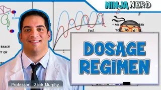 Pharmacokinetics | Dosage Regimen