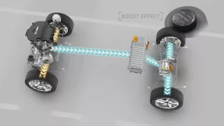 Hybrid4 technology: diesel hybrid engines - PSA Peugeot Citroën