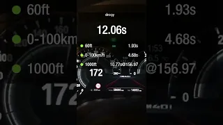 2018 BMW X3 m40i stock acceleration 0-200 kmph with dragy, all valid, slope 0,43%