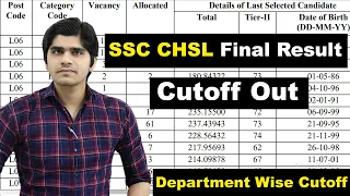 SSC CHSL Final Result Out | Department Wise Cutoff Details