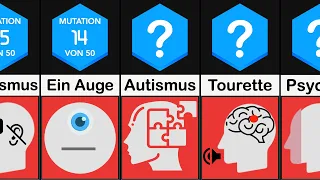 Seltene Genetische Mutationen