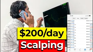 10 Scalping Rules I’ve Learned from 3+ Years of Trading