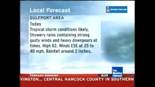 The Weather Channel 2006 Storm Alert actually on air.