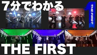 【7分でわかるTHE FIRST】BE:FIRSTは知ってるけど、スッキリのオーディション見てないのよね。てか、今から見るには量が多過ぎない？そんな方へオススメです。