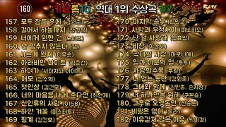 가요톱10 역대 1위 수상곡 #7 (1993년 3월 10일 ~ 1995년 2월 22일)