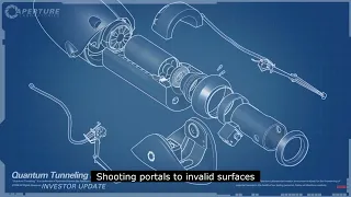 Portal 2 | Portal Gun and Portals Sound Effects