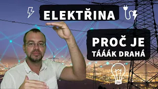 Proč je elektřina tak drahá aneb aktuální tržní situace v energetice očima investora